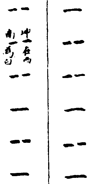 〔插图〕