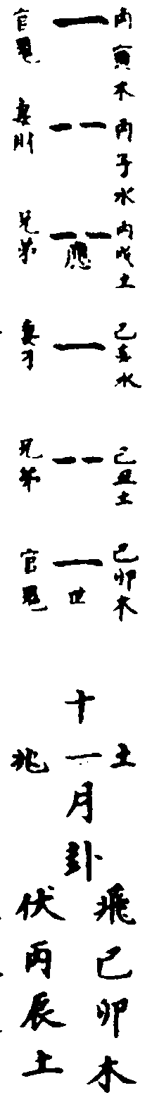 〔插图〕