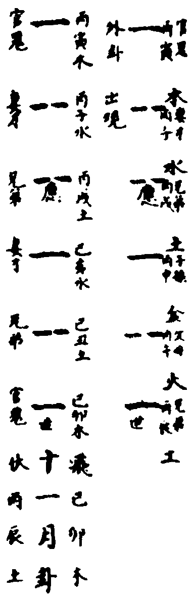 〔插图〕