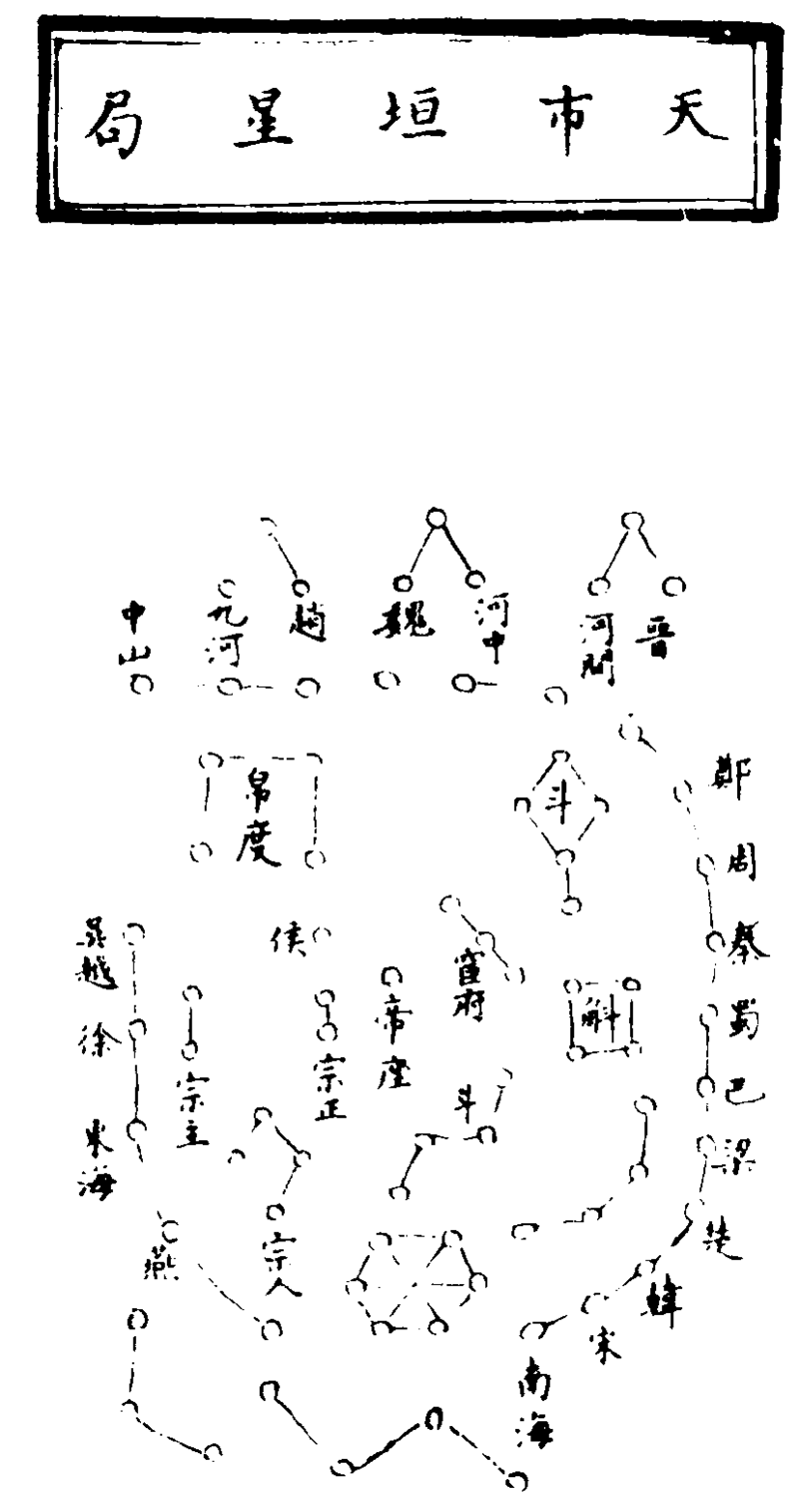 〔插图〕