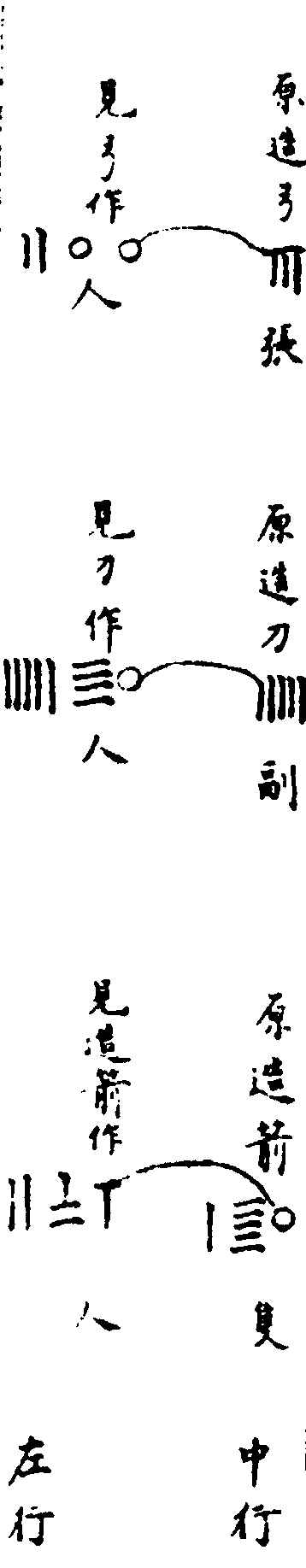 〔插图〕