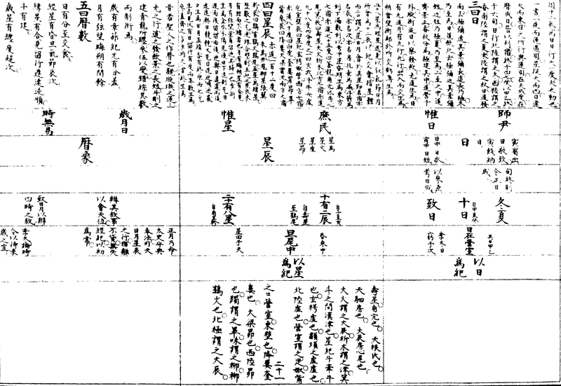 〔插图〕