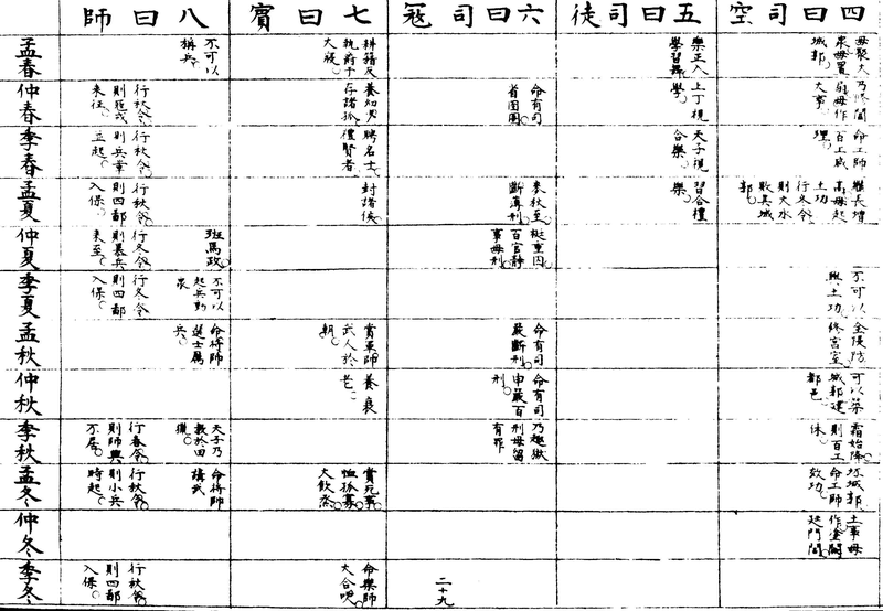 〔插图〕