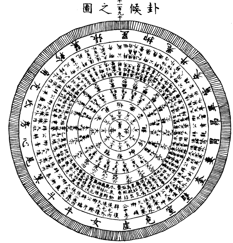 〔插图〕