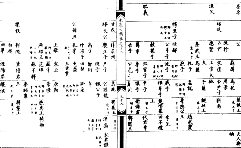 〔插圖〕