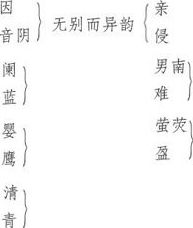 胡适留学日记
