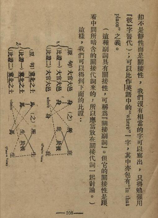 中国文法讲话