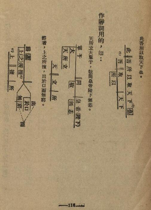 中国文法讲话
