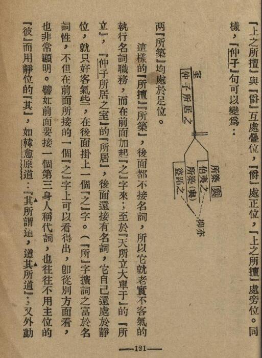 中国文法讲话