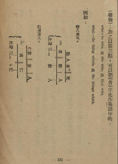 中国文法讲话