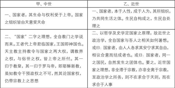 饮冰室合集