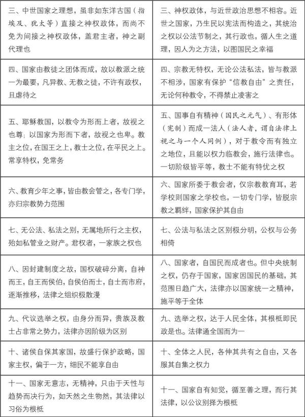 饮冰室合集
