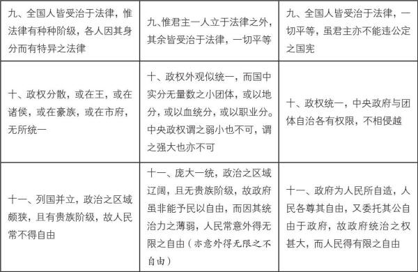 饮冰室合集