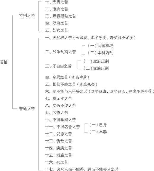 饮冰室合集