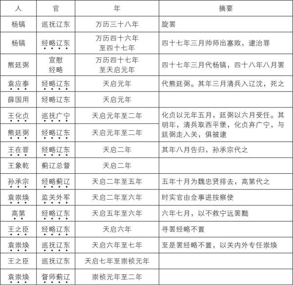 饮冰室专集