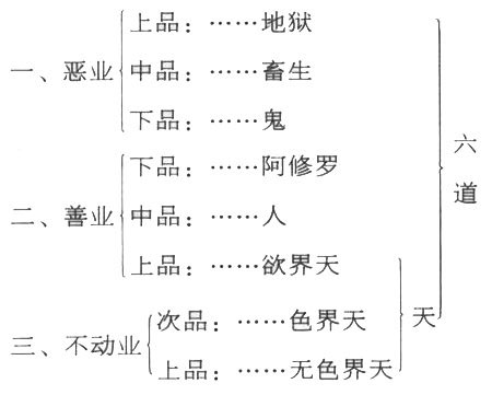 弘一大师书画