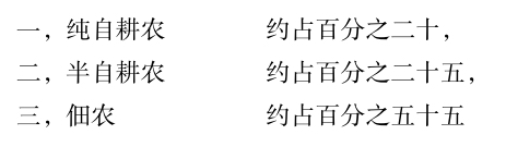 海丰农民运动