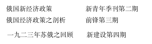 恽代英文集6