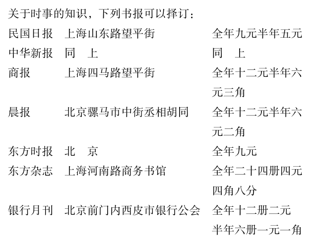 恽代英文集6
