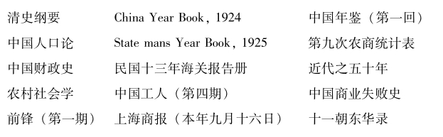 恽代英文集7