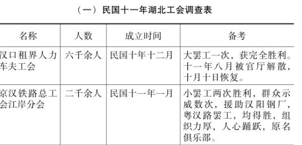 林育南文集