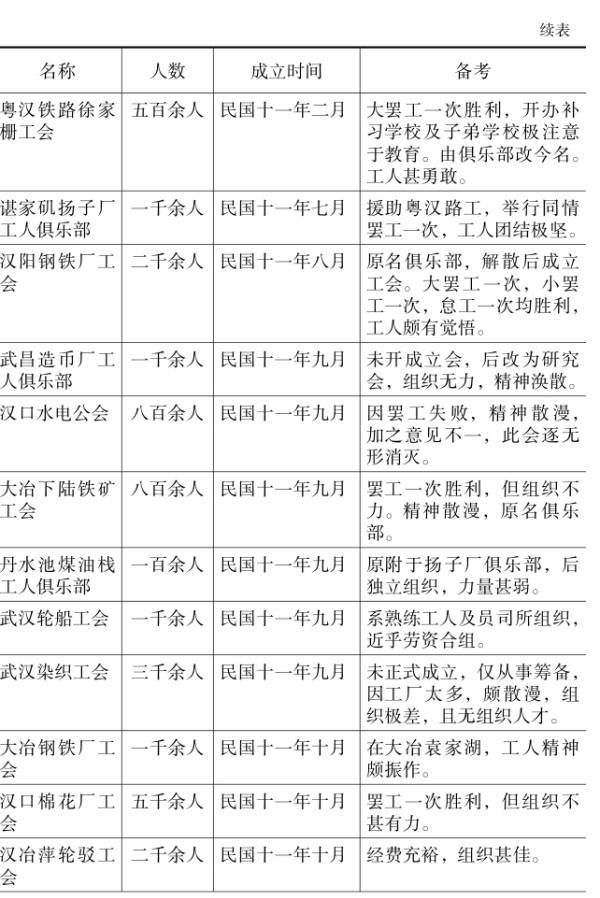 林育南文集