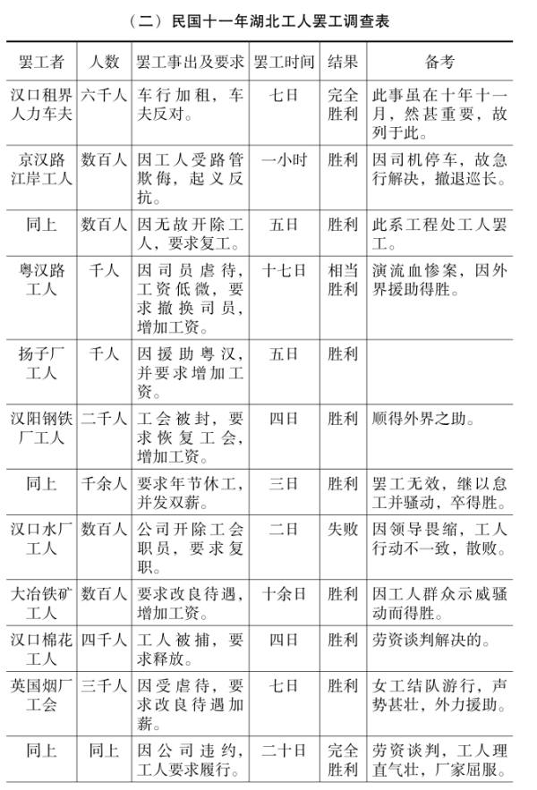 林育南文集