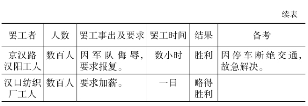 林育南文集