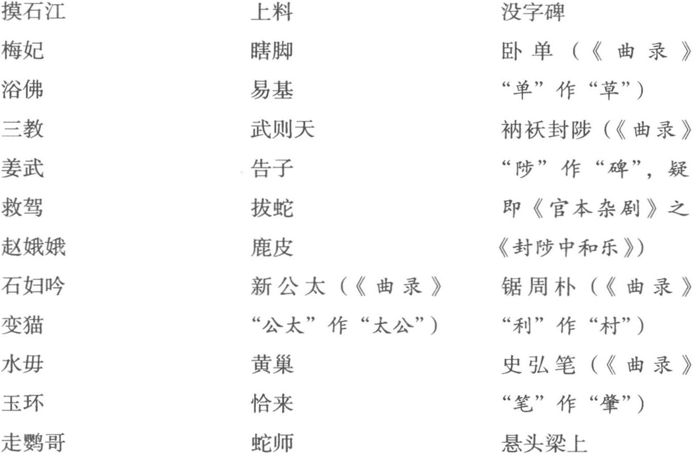 俗文学史