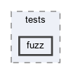 src/tests/fuzz
