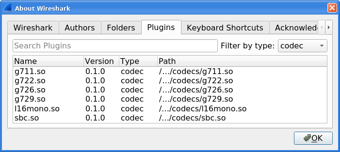 ws about codecs