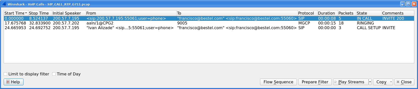 ws tel voip calls